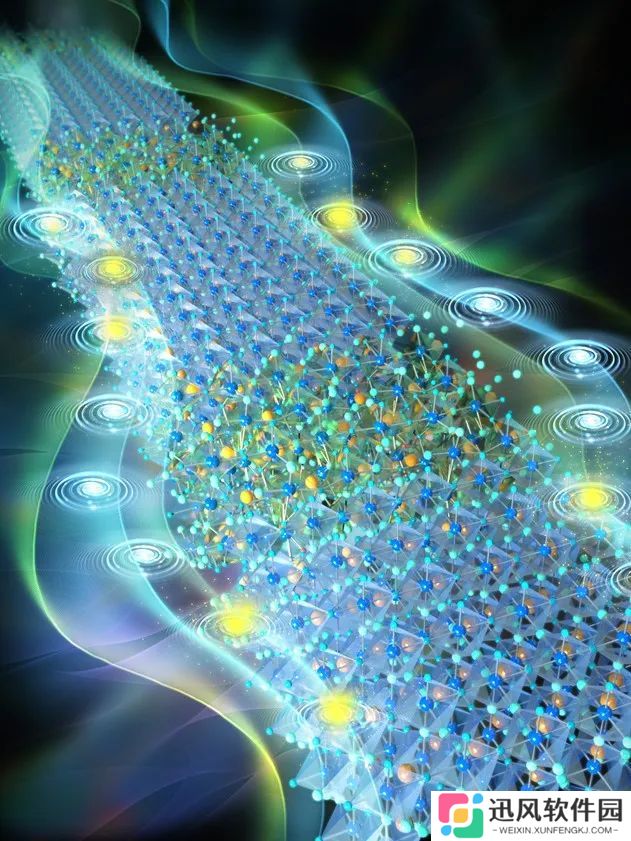 中国科学技术大学成功制备高性能纯红光钙钛矿 LED