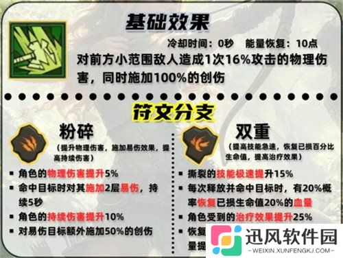 英雄没有闪撕裂技能怎么搭配 撕裂技能搭配推荐