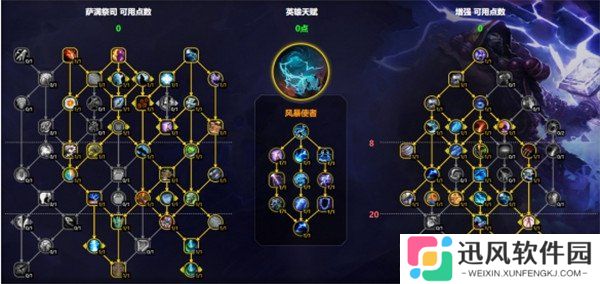 魔兽世界增强萨满天赋怎么点 增强萨满天赋加点推荐