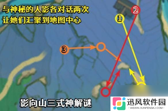 原神稻妻结界怎么解除 祭神奏上 《原神》祭神奏上结界怎么做攻略