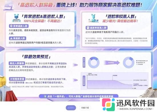 淘宝推出“高退款人群屏蔽功能” 客服：内测中