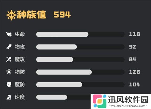 洛克王国世界九幽菇技能怎么搭配 九幽菇技能搭配推荐