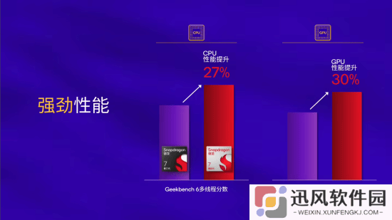 极乐软件园