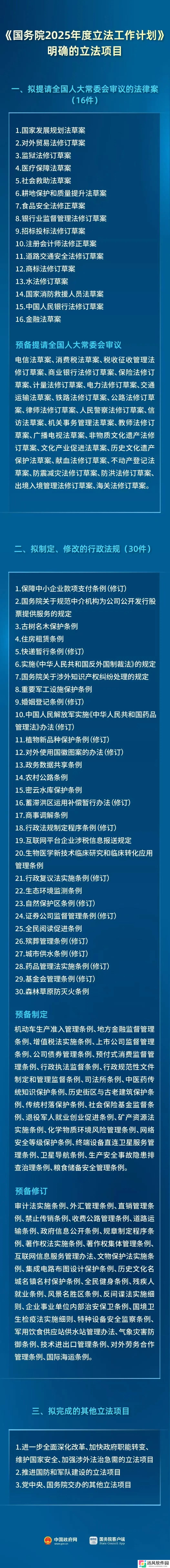 我国预备修订集成电路布图设计保护条例，推进人工智能健康发展立法工作