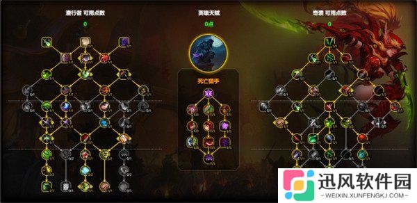 魔兽世界奇袭贼天赋怎么点 11.1奇袭贼天赋加点推荐