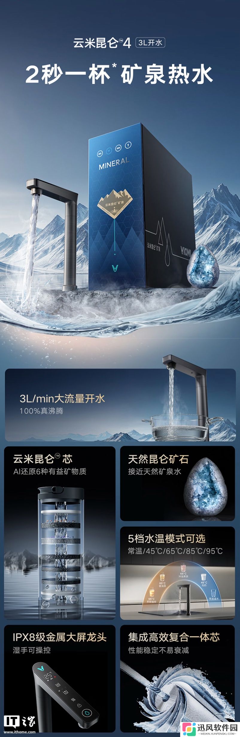 云米推出昆仑 4 净水器：3L / min 开水流量、搭昆仑矿物质滤芯，3999 元