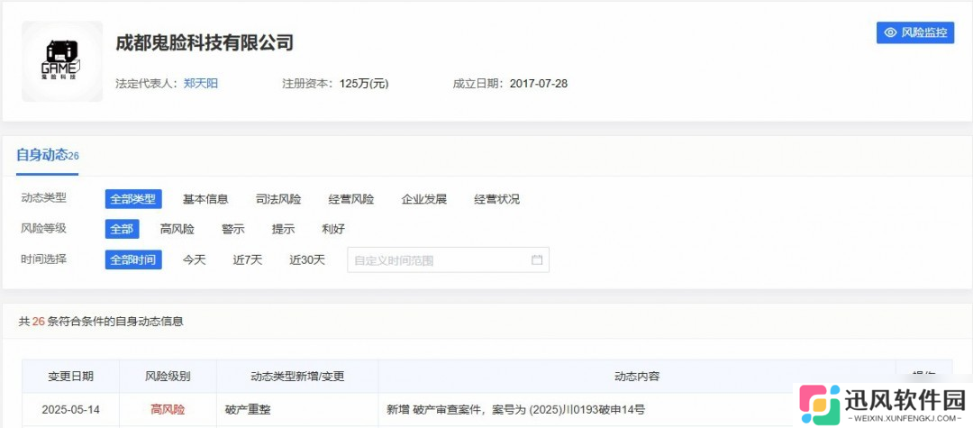 成都鬼脸科技破产重整，曾推灵魂潮汐等三款产品