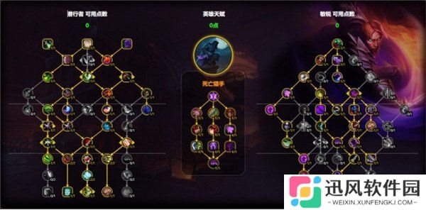 魔兽世界敏锐贼天赋怎么点 敏锐贼天赋加点推荐