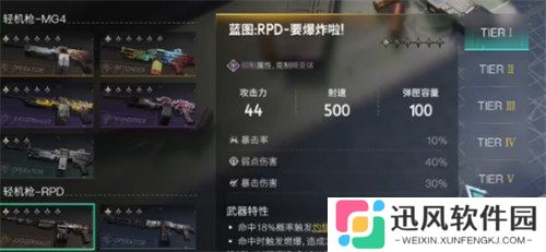 七日世界武器哪个好用 武器排行榜最新一览