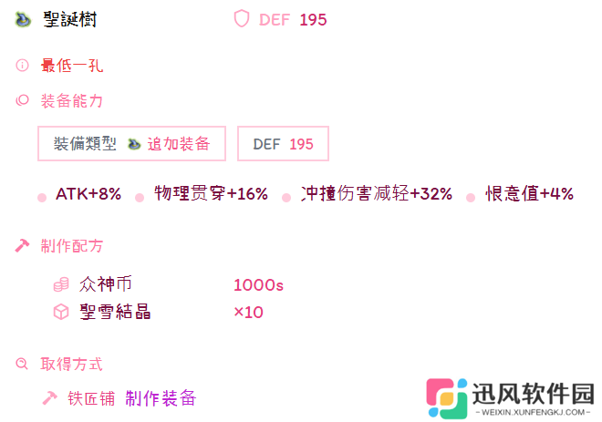托拉姆物语听说你喜欢玩刃斩？——280版本【敏力双剑】综合向攻略
