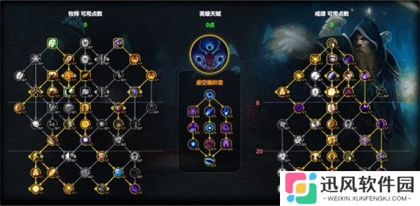 魔兽世界戒律牧天赋怎么点 戒律牧天赋加点推荐