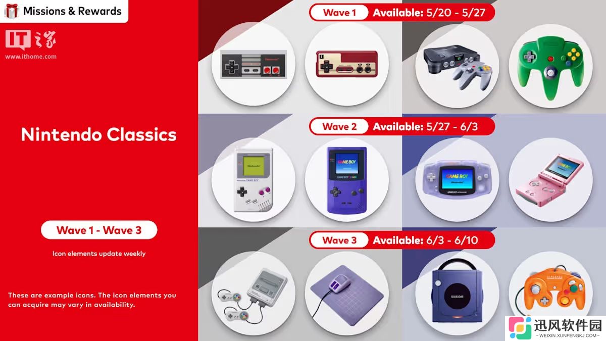 任天堂 Switch Online 会员上新“经典游戏机”系列头像，可用白金点数兑换