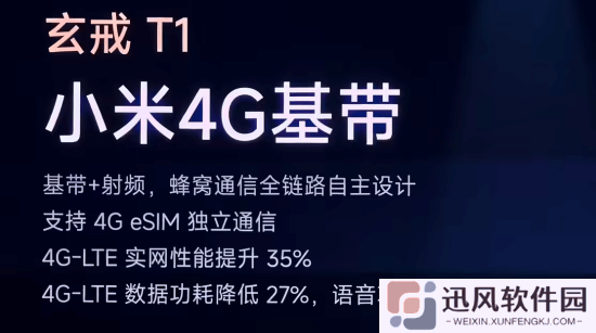 小米玄戒T1手表芯片：搭载小米4G基带 支持4G eSIM独立通信