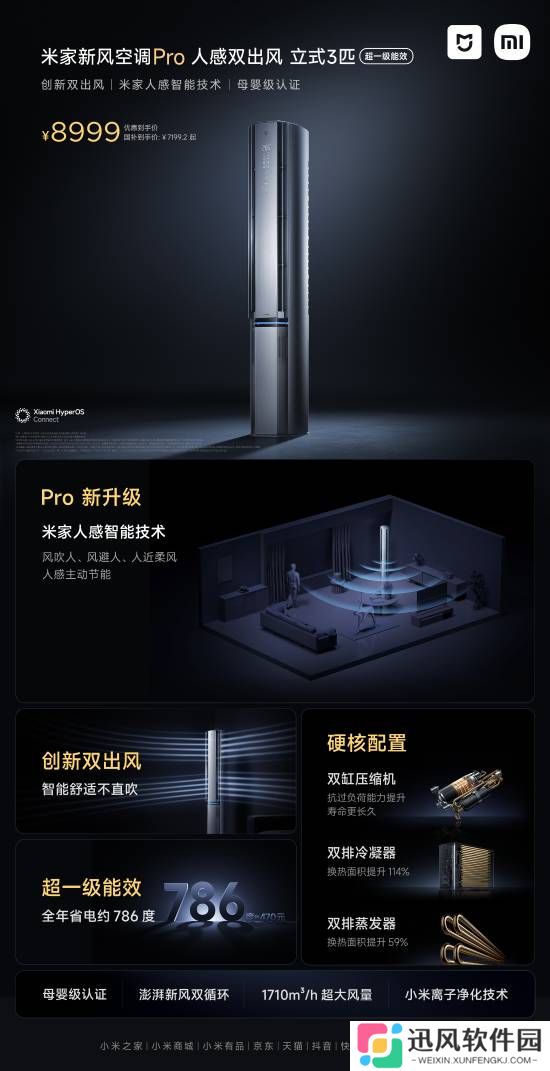 吹风会自动避人！米家空调Pro公布：3999元起