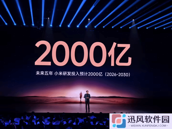 雷军宣布小米未来五年科研投入翻番：增至2000亿元！