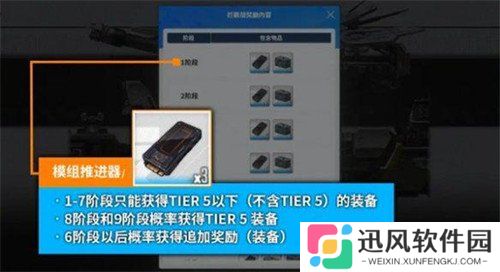 胜利女神新的希望装备怎么获取 装备获取方法