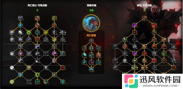 魔兽世界血DK天赋怎么点 11.1血DK天赋加点推荐