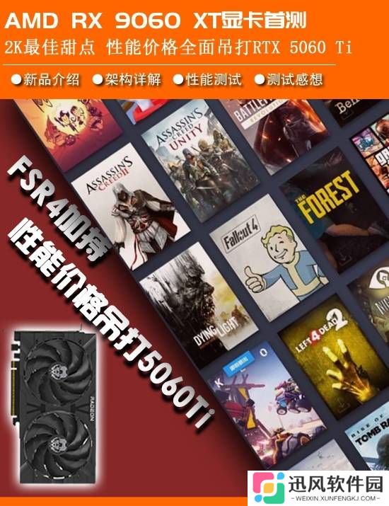 AMD RX 9060 XT显卡首测：FSR4加持 综合费效比全面领先RTX 5060 Ti 8G