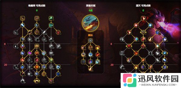 魔兽世界湮灭龙天赋怎么点 湮灭龙天赋加点推荐11.1