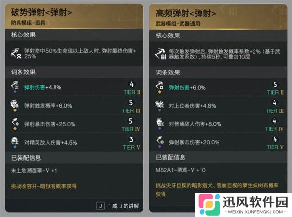 七日世界栗鸢流派怎么搭配 栗鸢流派搭配推荐