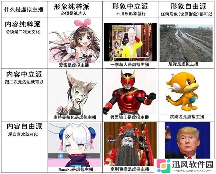极乐软件园