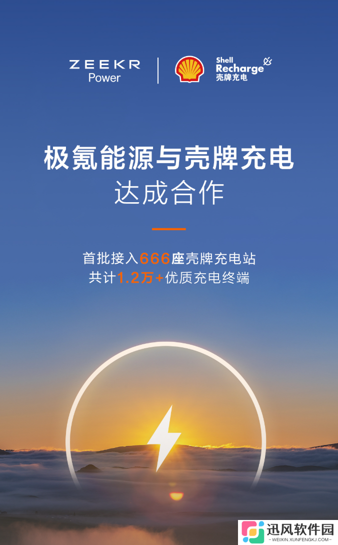 极氪能源与壳牌达成合作，首批接入 666 座壳牌充电站