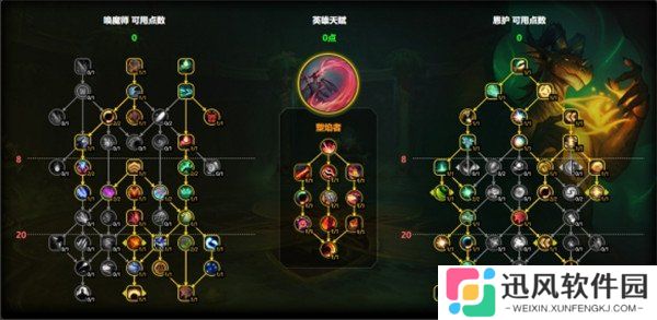 魔兽世界恩护龙天赋怎么点 11.1恩护龙天赋加点推荐