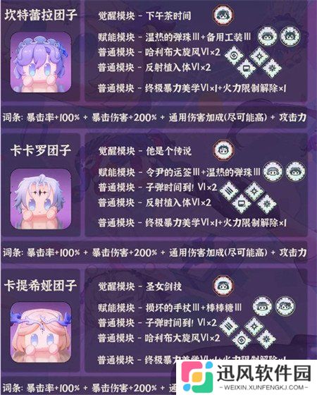 鸣潮团子怎么培养 全团子培养方法