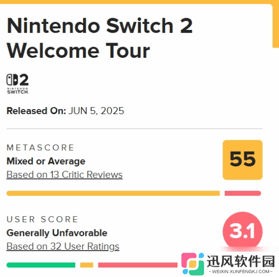 《NS2秘密展》M站55分 13家媒体无好评