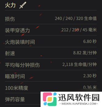 《坦克世界》FCM 50t参数一览