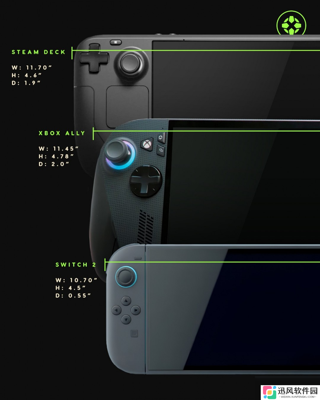 Xbox Ally X IGN上手心得：终于迎来最理想的游戏掌机