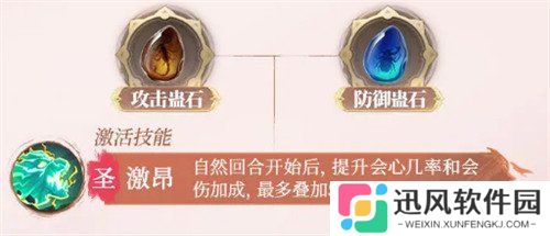 不良人破局天师张子凡蛊石怎么搭配 天师张子凡蛊石搭配推荐