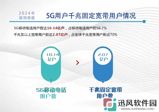 极乐软件园
