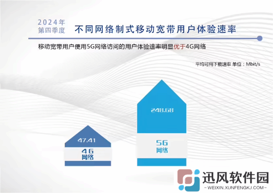 极乐软件园