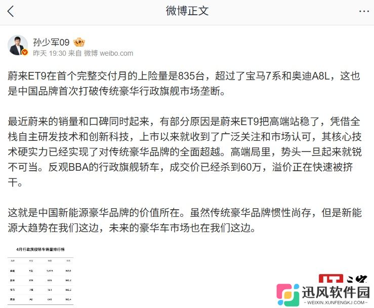 中国品牌首次打破传统豪华行政旗舰市场垄断：消息称蔚来 ET9 汽车首个完整交付月上险量超宝马 7 系和奥迪 A8L