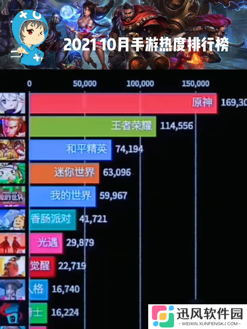 手工手游热度排行榜，老司机都在玩的那些爆款