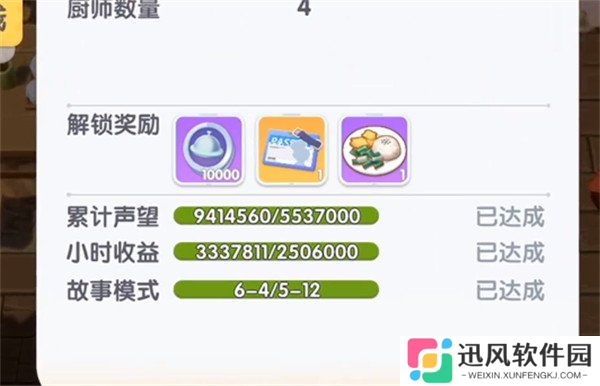 暴吵萌厨经营模式怎么玩 经营模式玩法教学