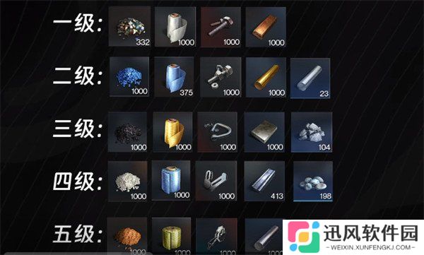 七日世界废品怎么获取 废品获取方法