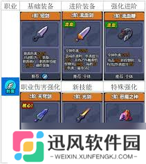 小鸡舰队出击职业选择全解析，速看核心推荐