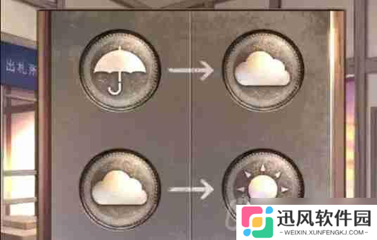 失物终点站2第2章如何通关-第二章通关攻略