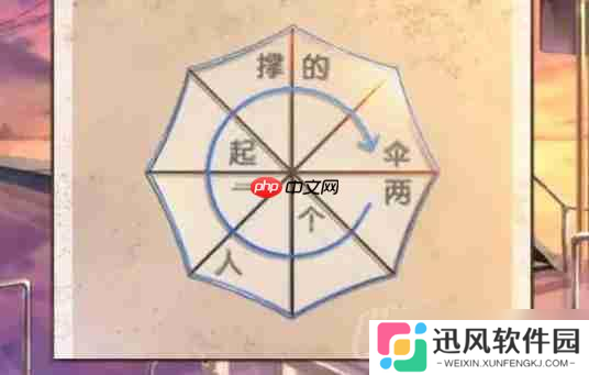 失物终点站2第2章如何通关-第二章通关攻略
