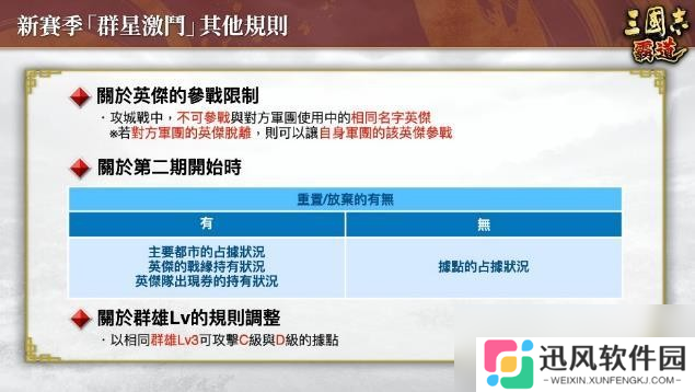 『三国志 霸道』新赛季「群星激斗」开幕！全新LR武将「魏延」「管夷吾」6月更新登场