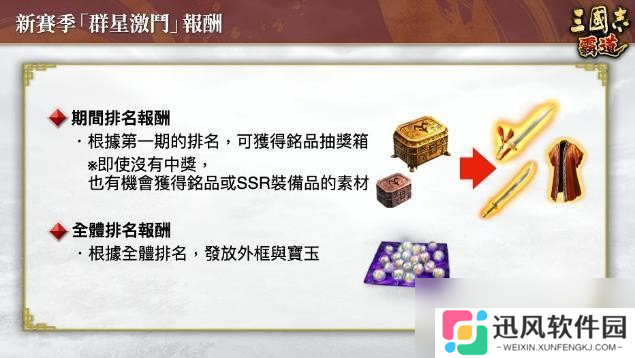 『三国志 霸道』新赛季「群星激斗」开幕！全新LR武将「魏延」「管夷吾」6月更新登场