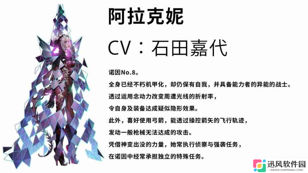 《机甲战魔 神话之裔》 “诺因”角色介绍影片公开！