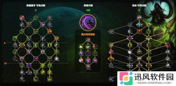 魔兽世界浩劫dh天赋怎么点 浩劫dh天赋加点推荐