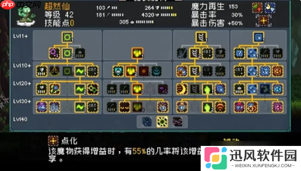 怪物乐土宠物进化配方有哪些-怪物乐土宠物进化配方大全