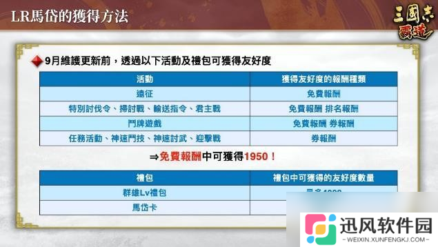『三国志 霸道』新赛季「群星激斗」开幕！全新LR武将「魏延」「管夷吾」6月更新登场