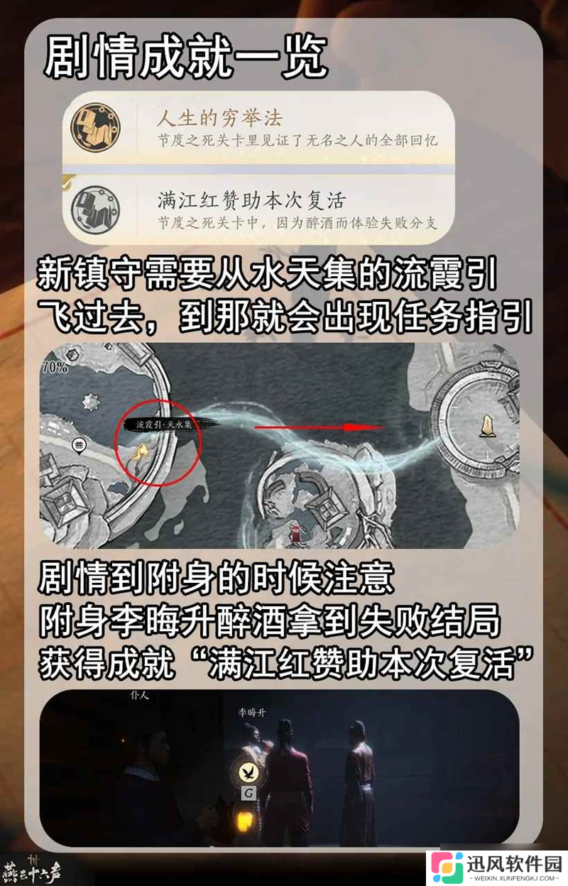 燕云凉州镇守节度之死 剧情两个成就获取攻略