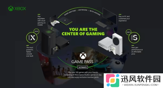 Xbox重申多平台战略：目标是“随时随地都能玩”