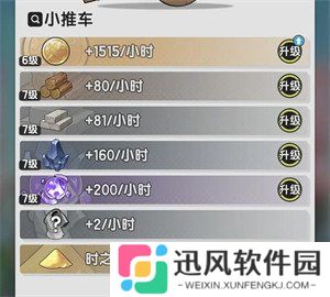 杖剑传说家园系统玩法怎么玩 家园系统玩法介绍